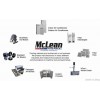 Mclean工业空调，机柜空调