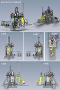 供应煤气发生炉单段式效果图